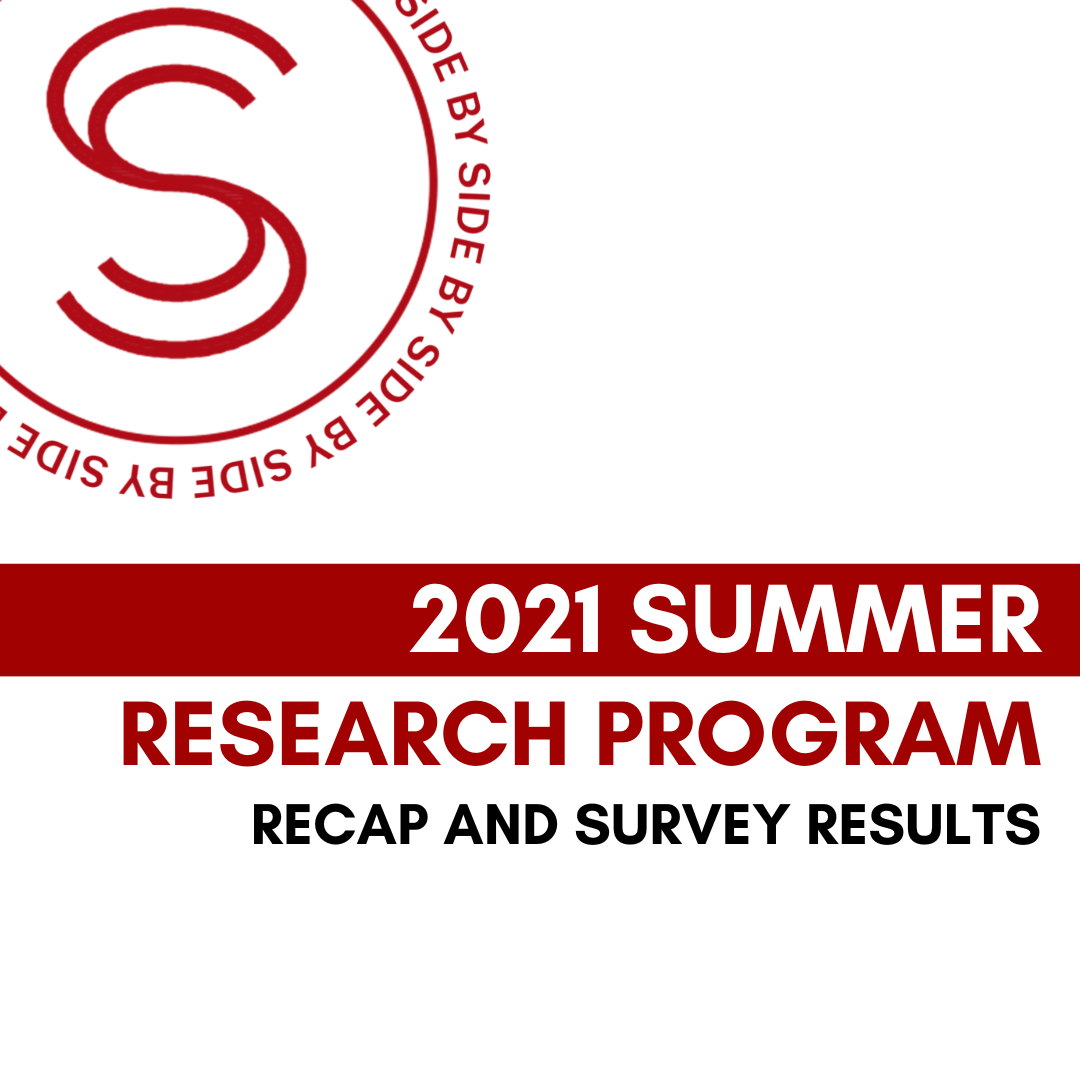 SBS Summer Research Program
